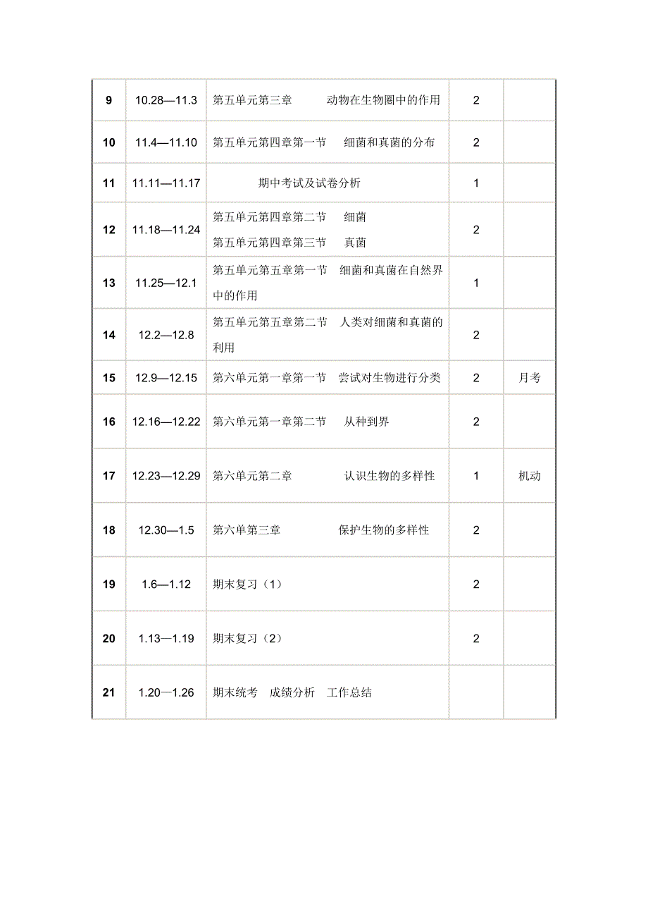 八年级生物上册教学计划.doc_第4页