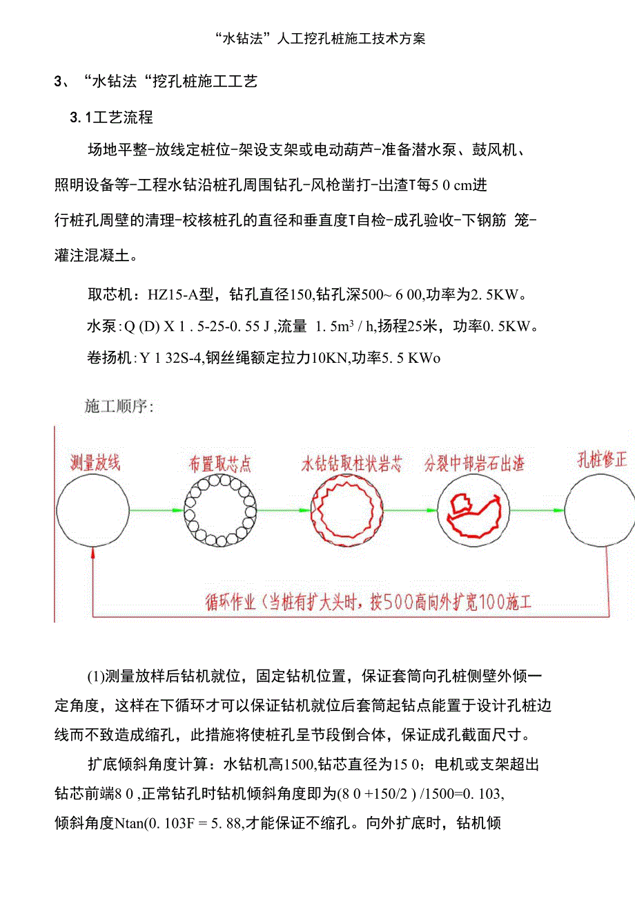 水钻法人工挖孔桩施工技术方案_第2页