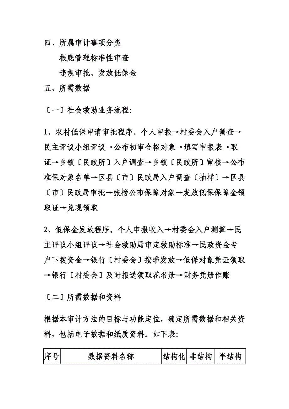 最新农村居民最低生活保障资金审计方法_第3页