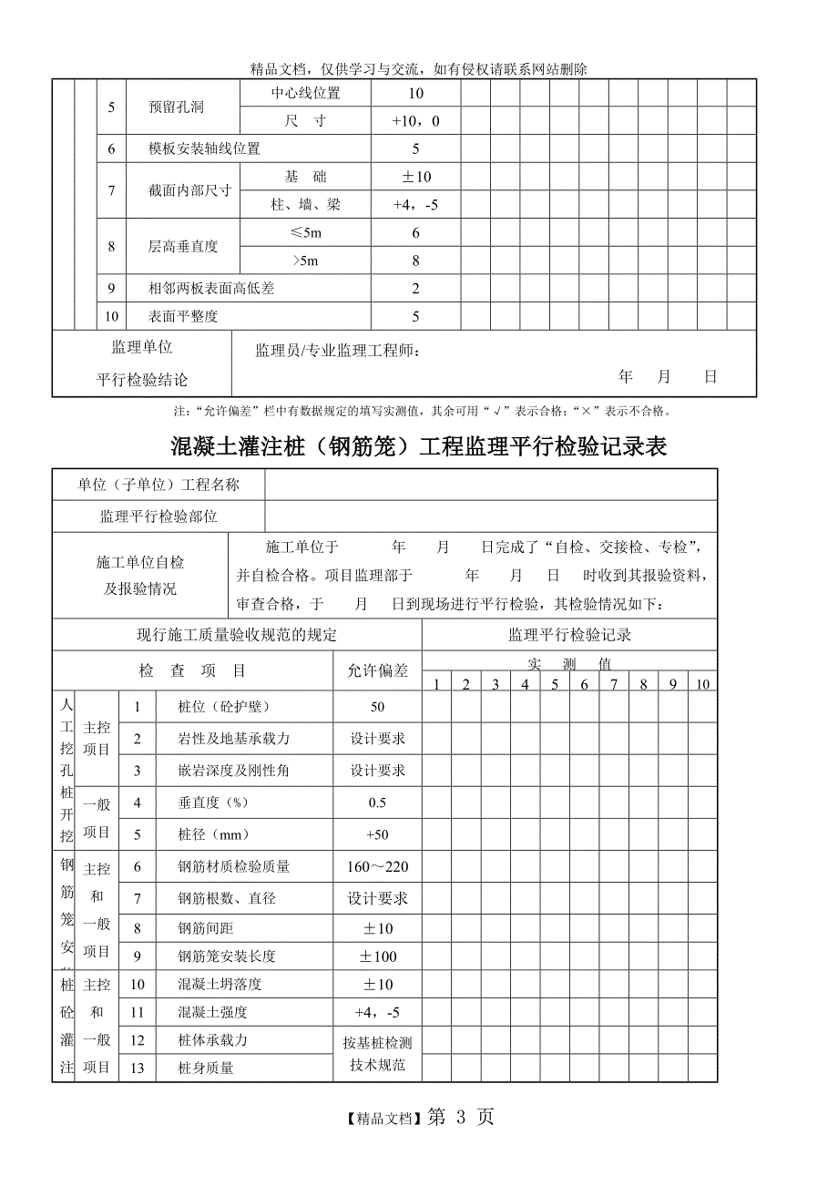 监理平行检查记录表格模板_第3页