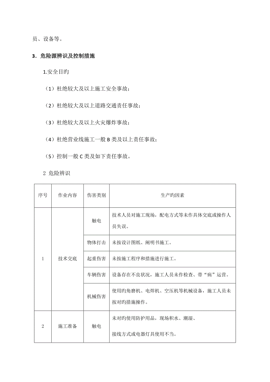 桥面系综合施工安全专项综合施工专题方案_第4页