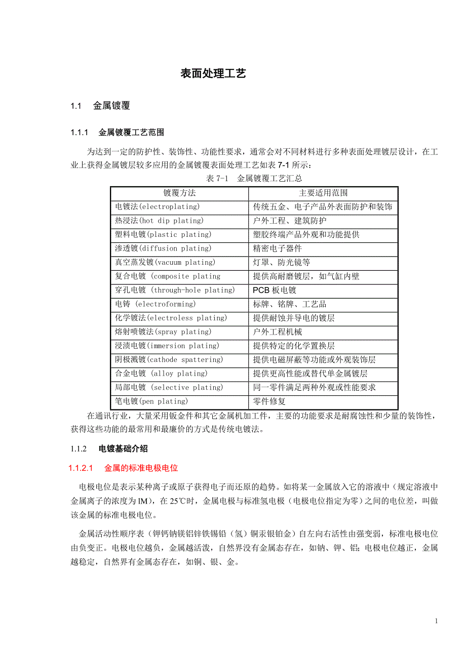 表面处理工艺_第1页