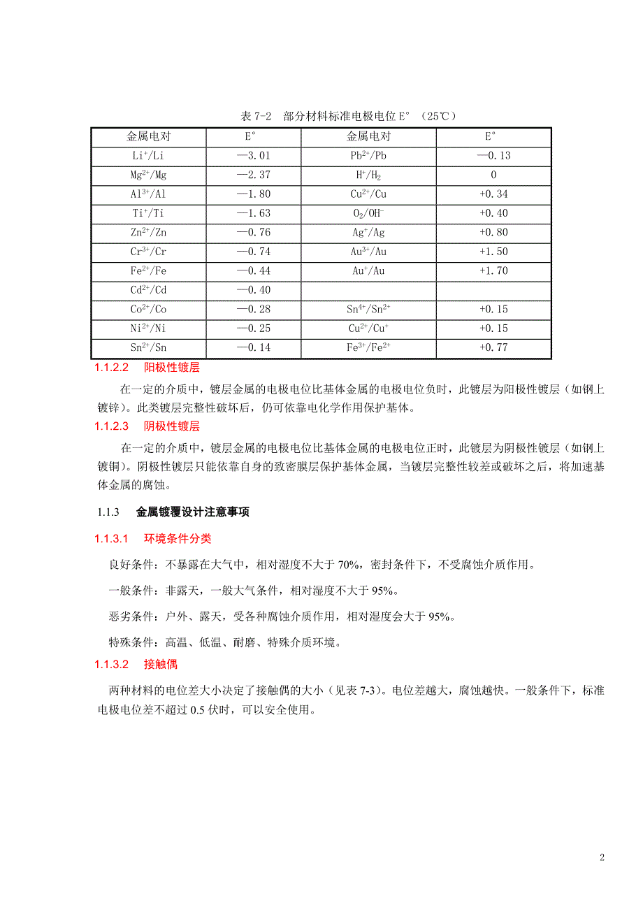 表面处理工艺_第2页