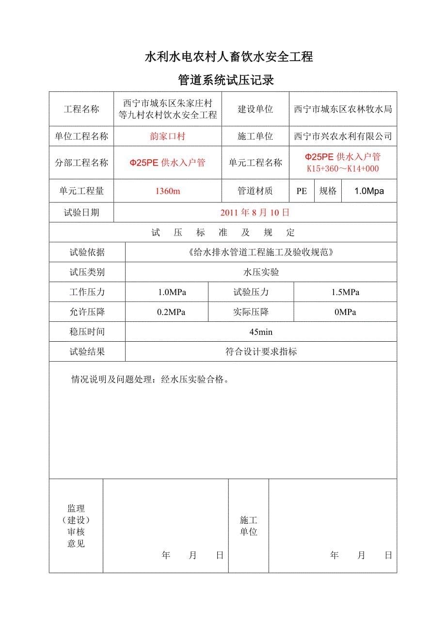 农村人畜饮水工程质量评定表1.doc_第5页