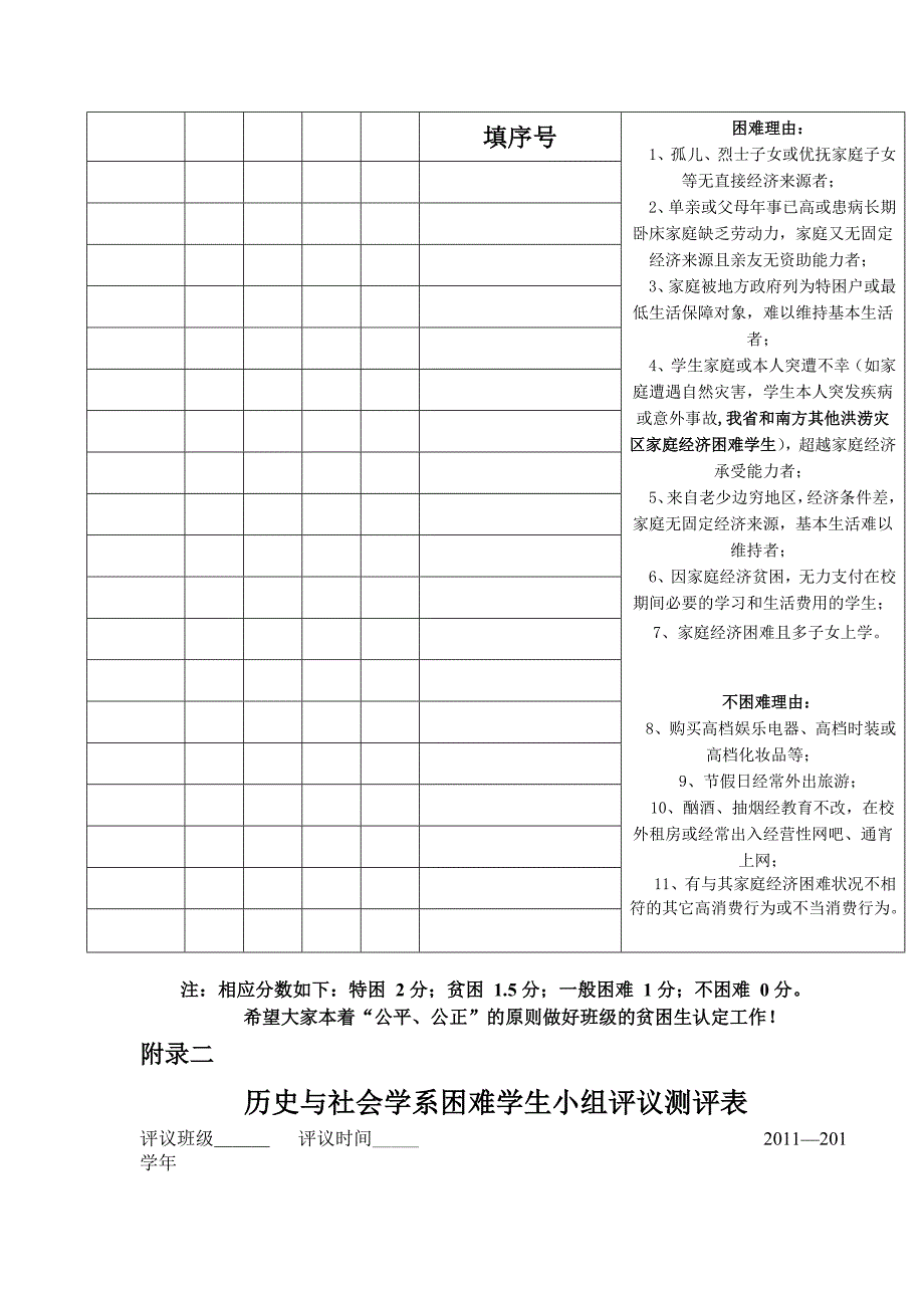 修订版贫困生认定工作流程_第4页