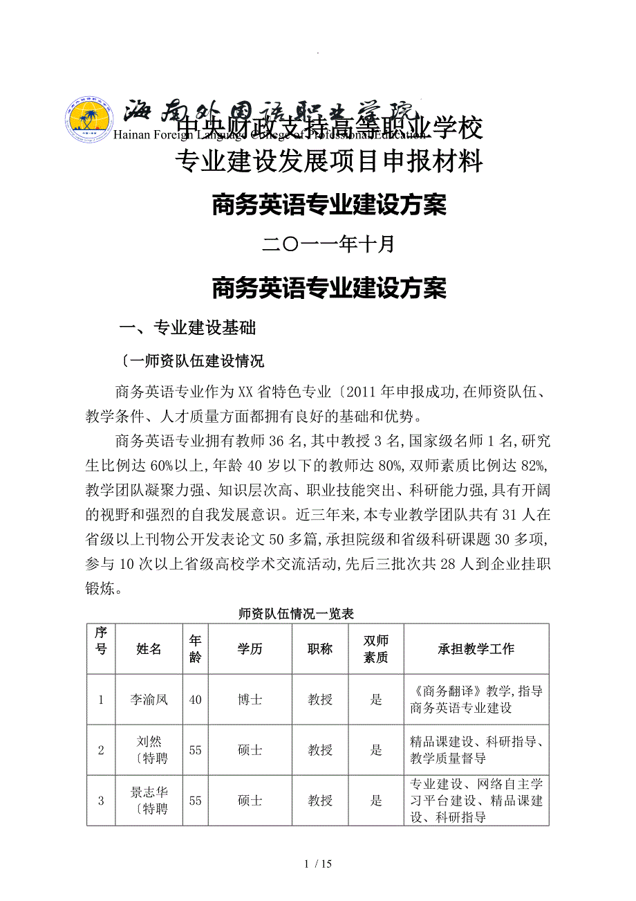 商务英语专业建设方案设计建设规划申请报告书模板_第1页