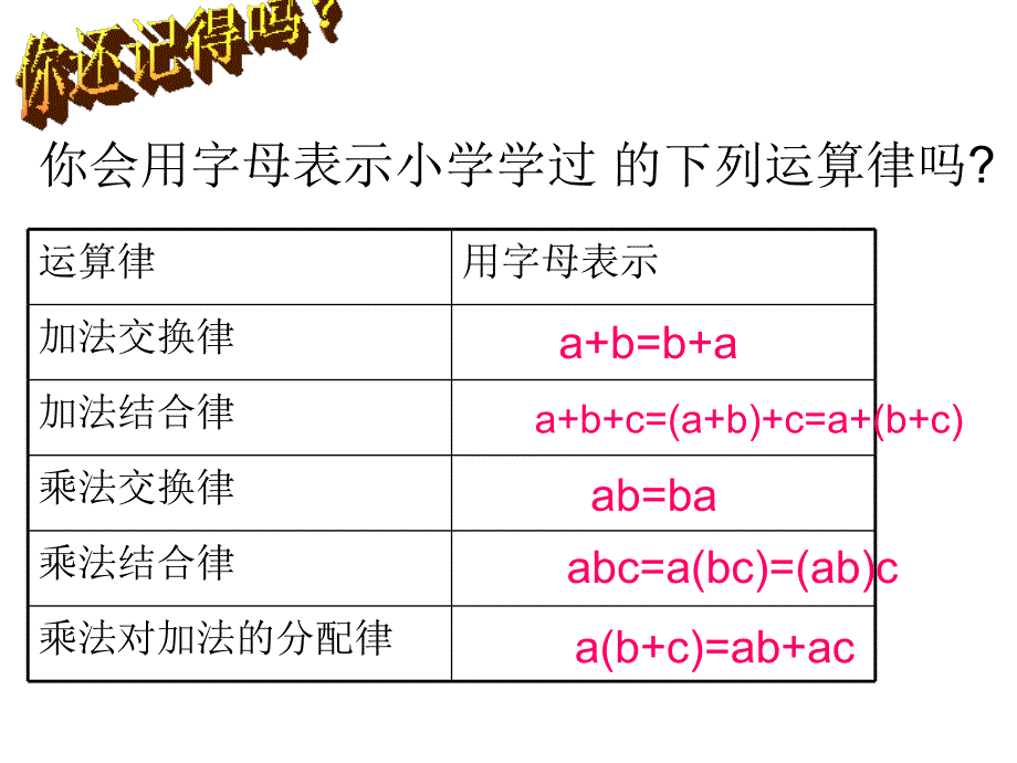 用字母表示數课件_第5页