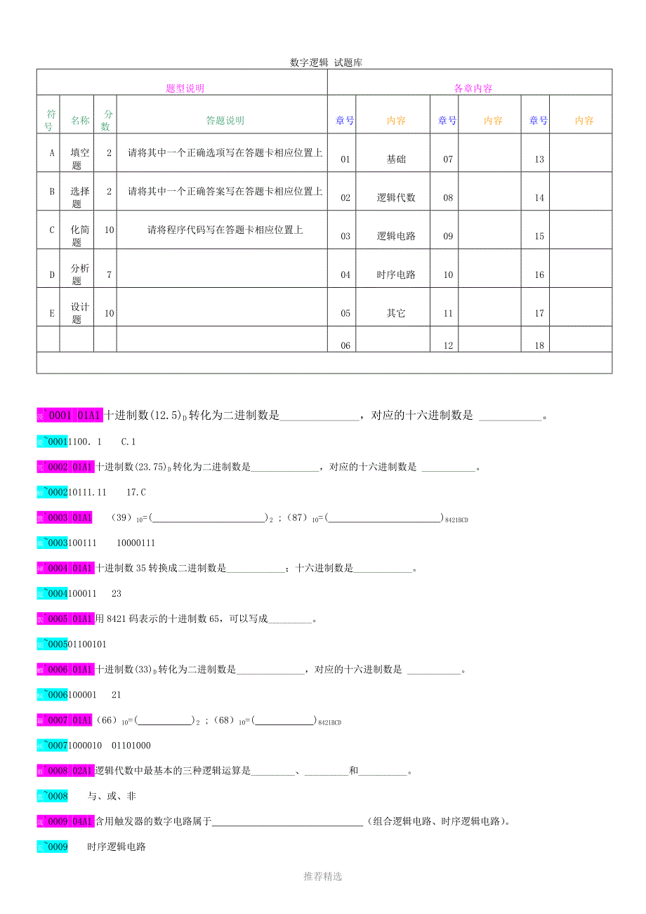 数字逻辑题库参考word_第1页