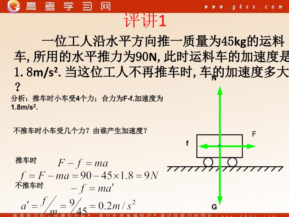 高中物理《牛顿第二定律的应用》课件2（13张PPT）（粤教版必修1）_第3页