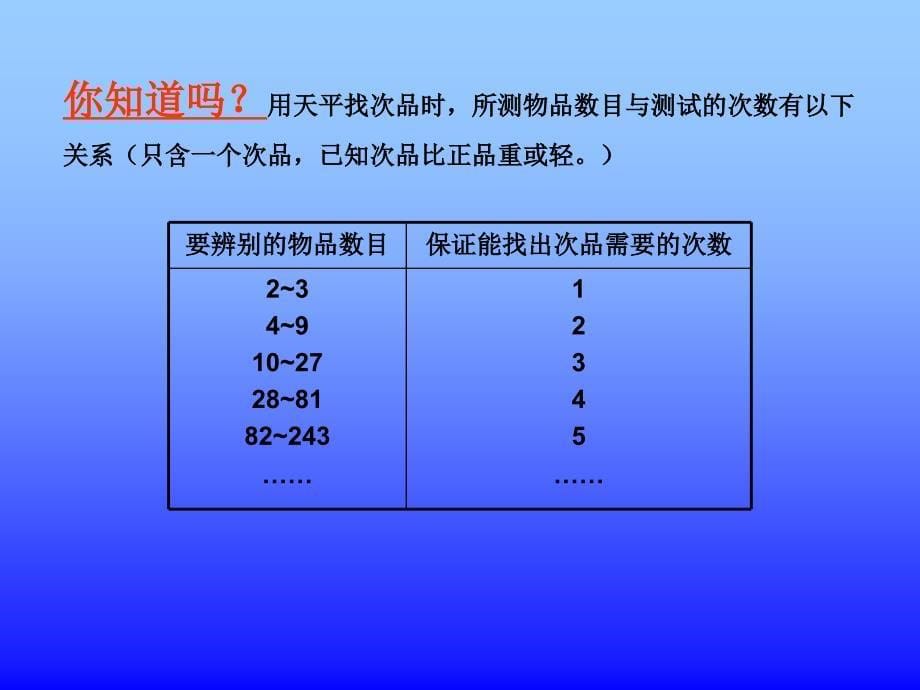 哈拉海乡中心学校徐丽娟_第5页