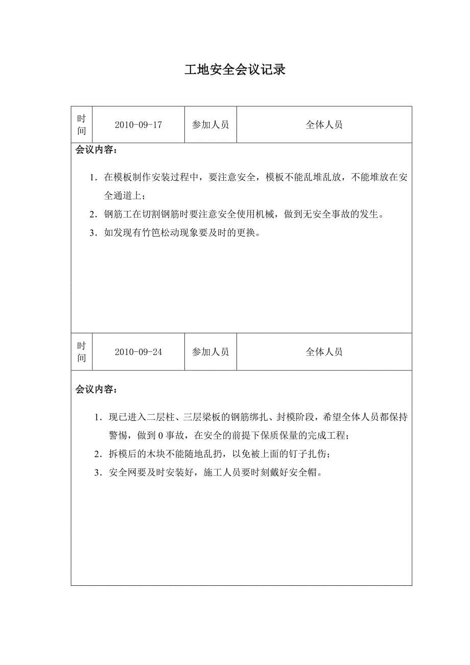 工地安全会议记录_第5页