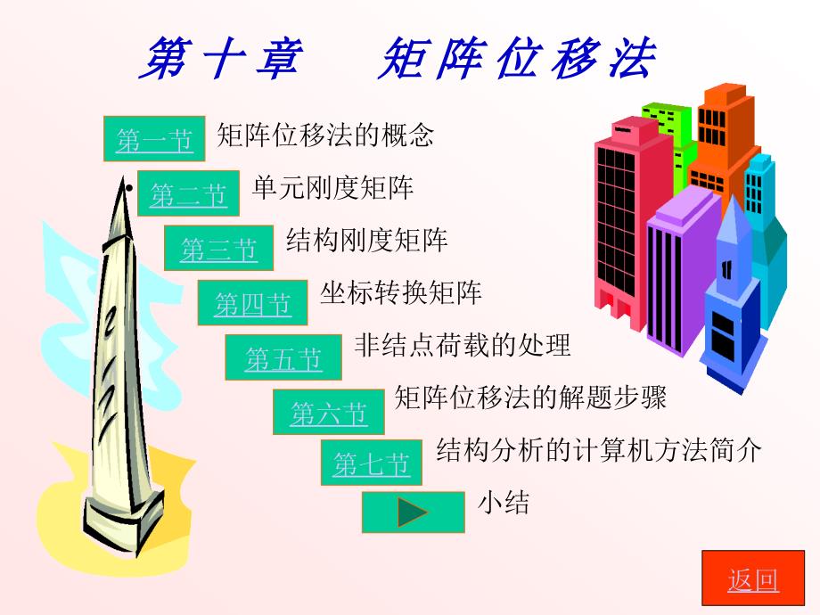 结构力学课件 第十章 矩阵位移法_第1页