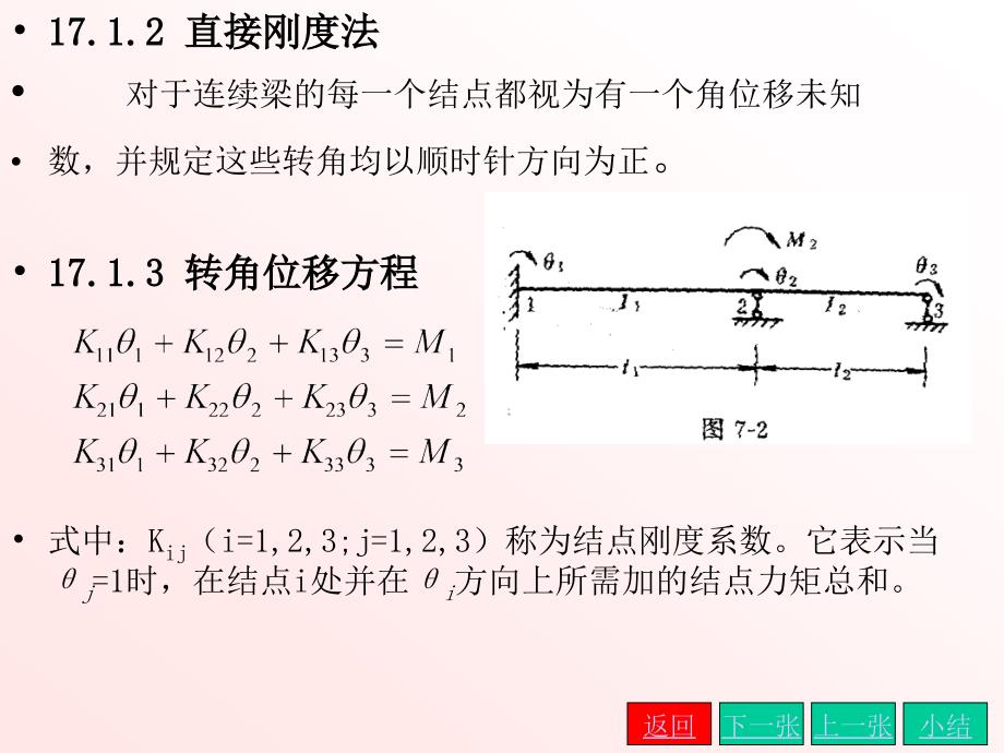 结构力学课件 第十章 矩阵位移法_第4页