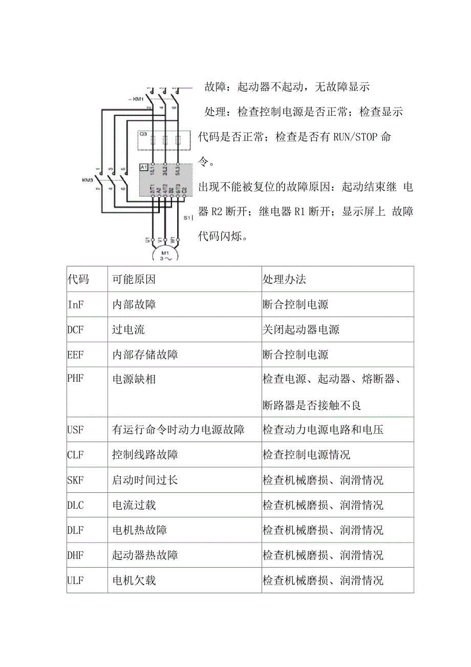 软启动器故障代码_第1页