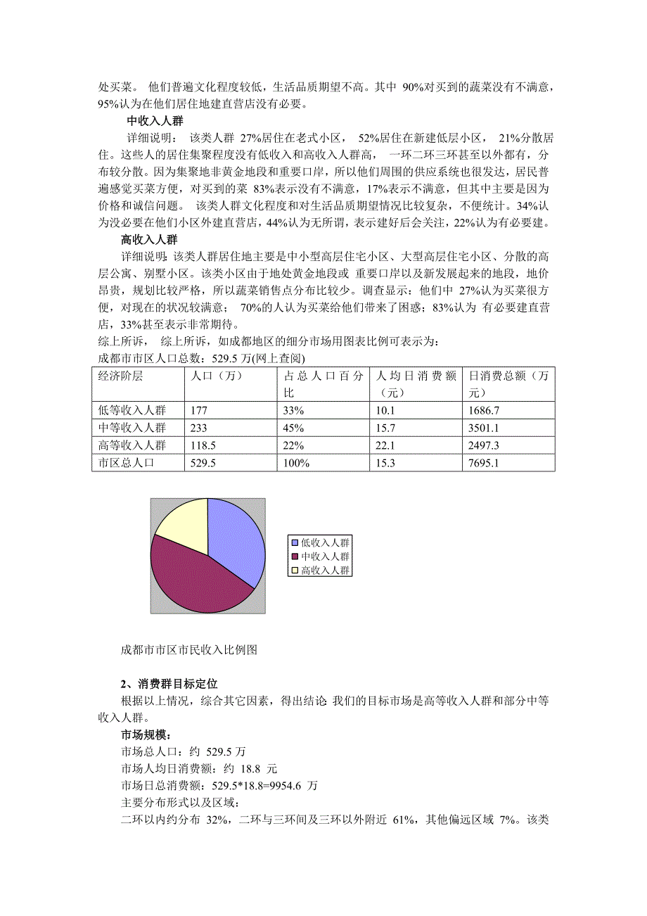 有机蔬菜直营连锁项目策划书.doc_第3页