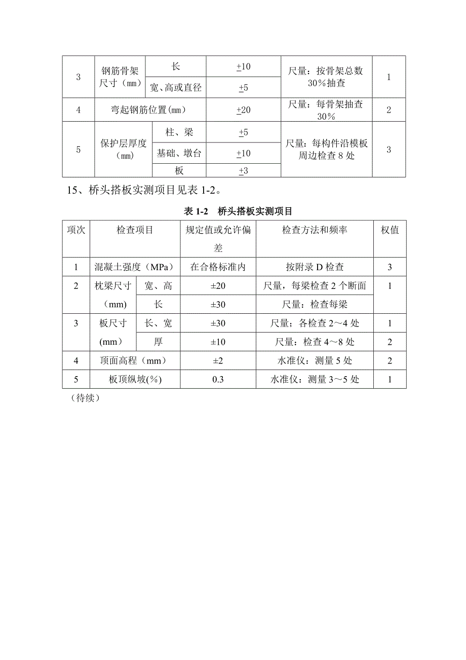 桥头搭板施工质量控制_第3页