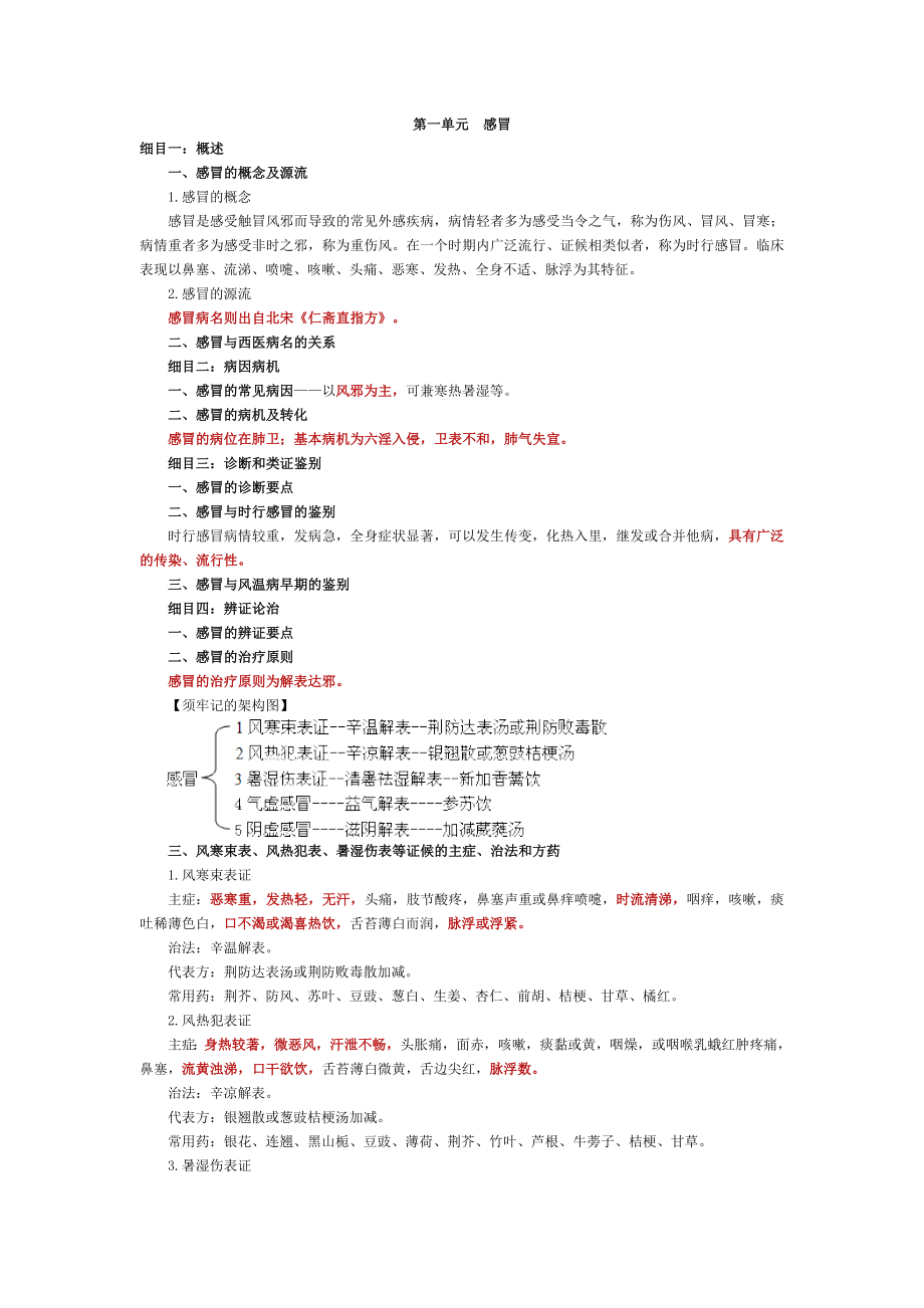 中医执业医师考试-中医内科学篇_第1页