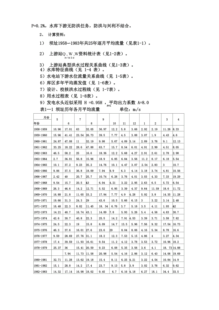 课程设计(水力计算)_第3页