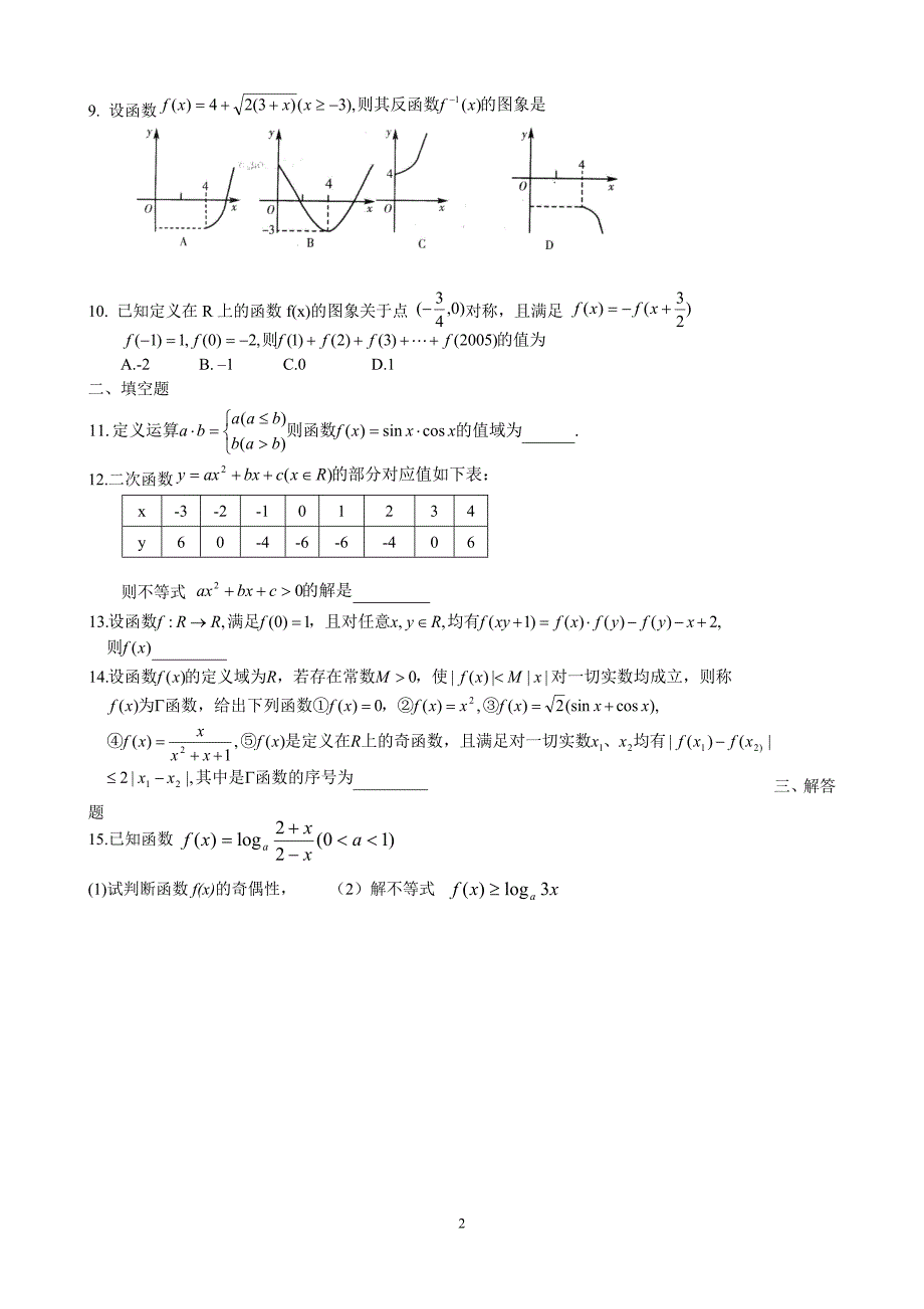 函数图象和性质_第2页