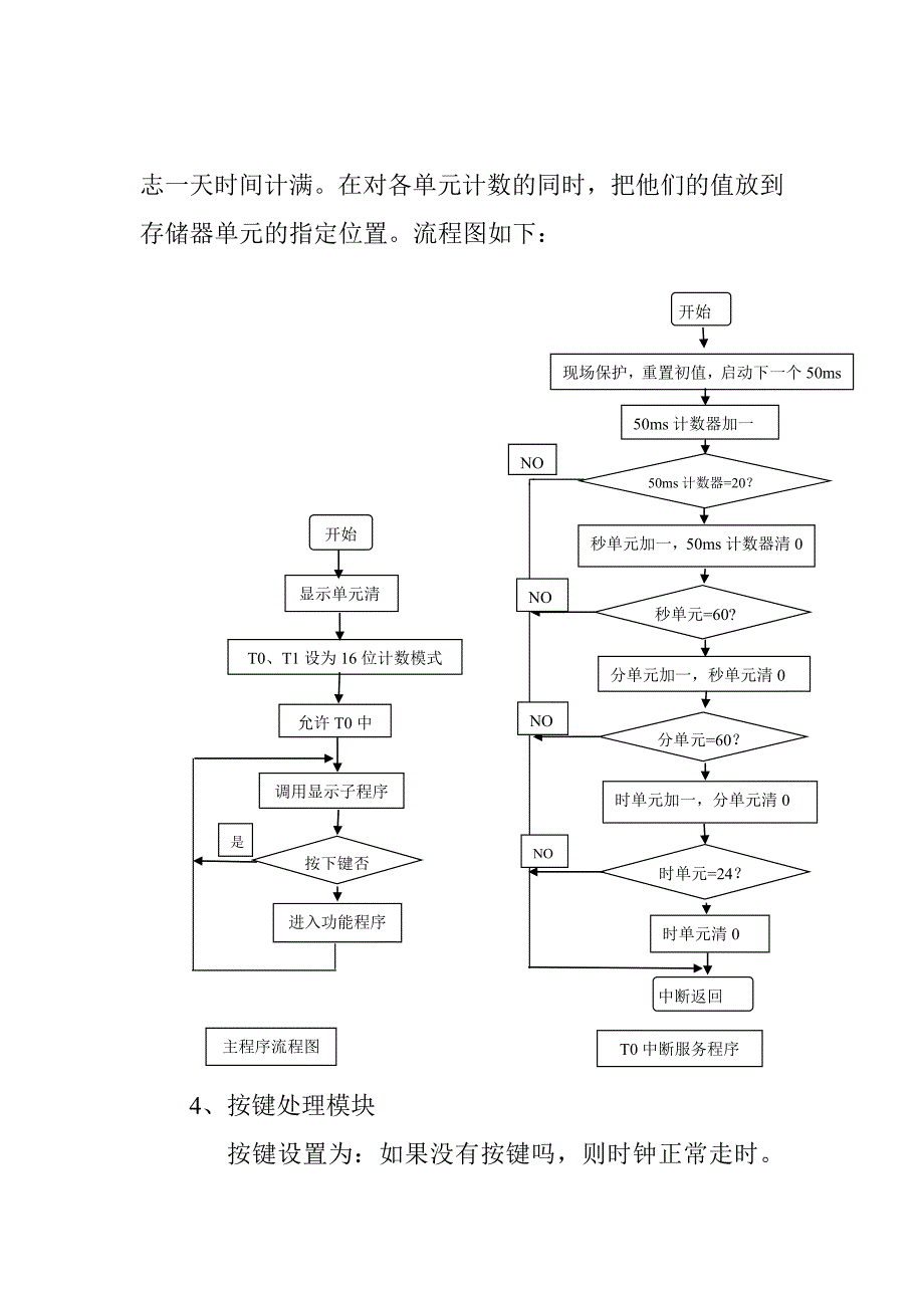 单片机课程设计51单片机电子时钟_第4页