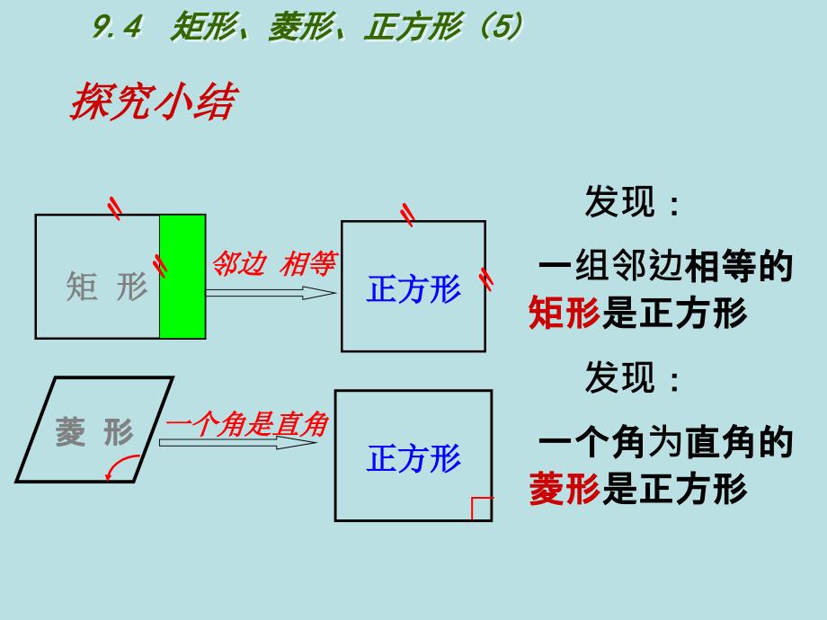 新苏科版八年级数学下册9章中心对称图形平行四边形9.4矩形菱形正方形正方形课件11_第4页