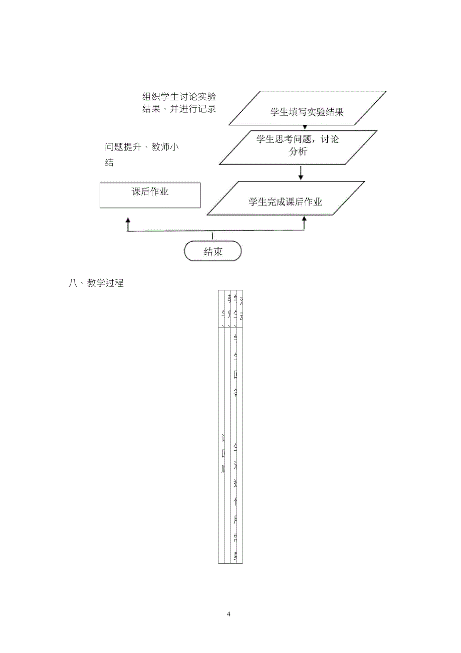 《观察植物细胞的质壁分离和复原》实验教学设计_第4页