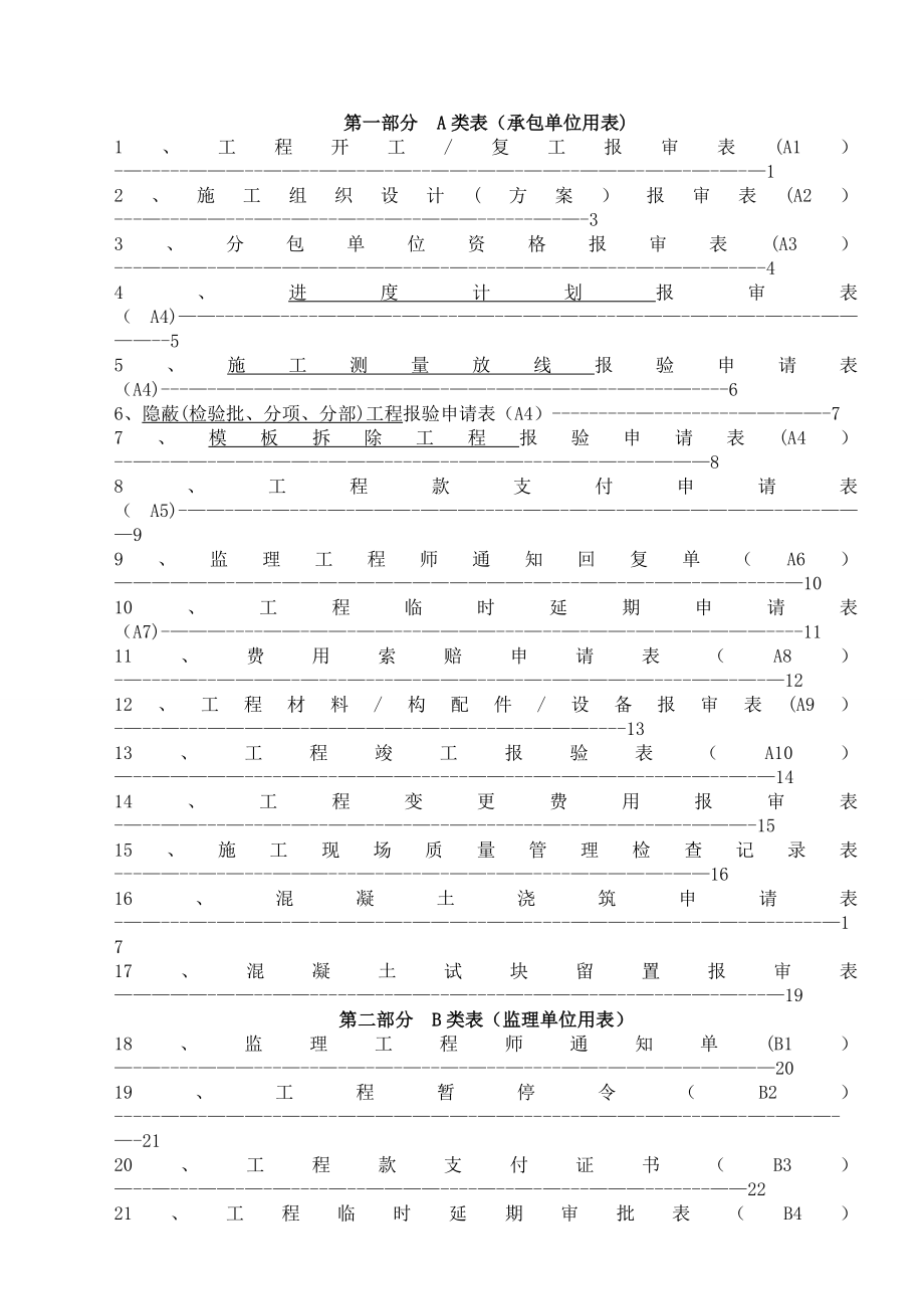 工程监理资料全套范例_第2页