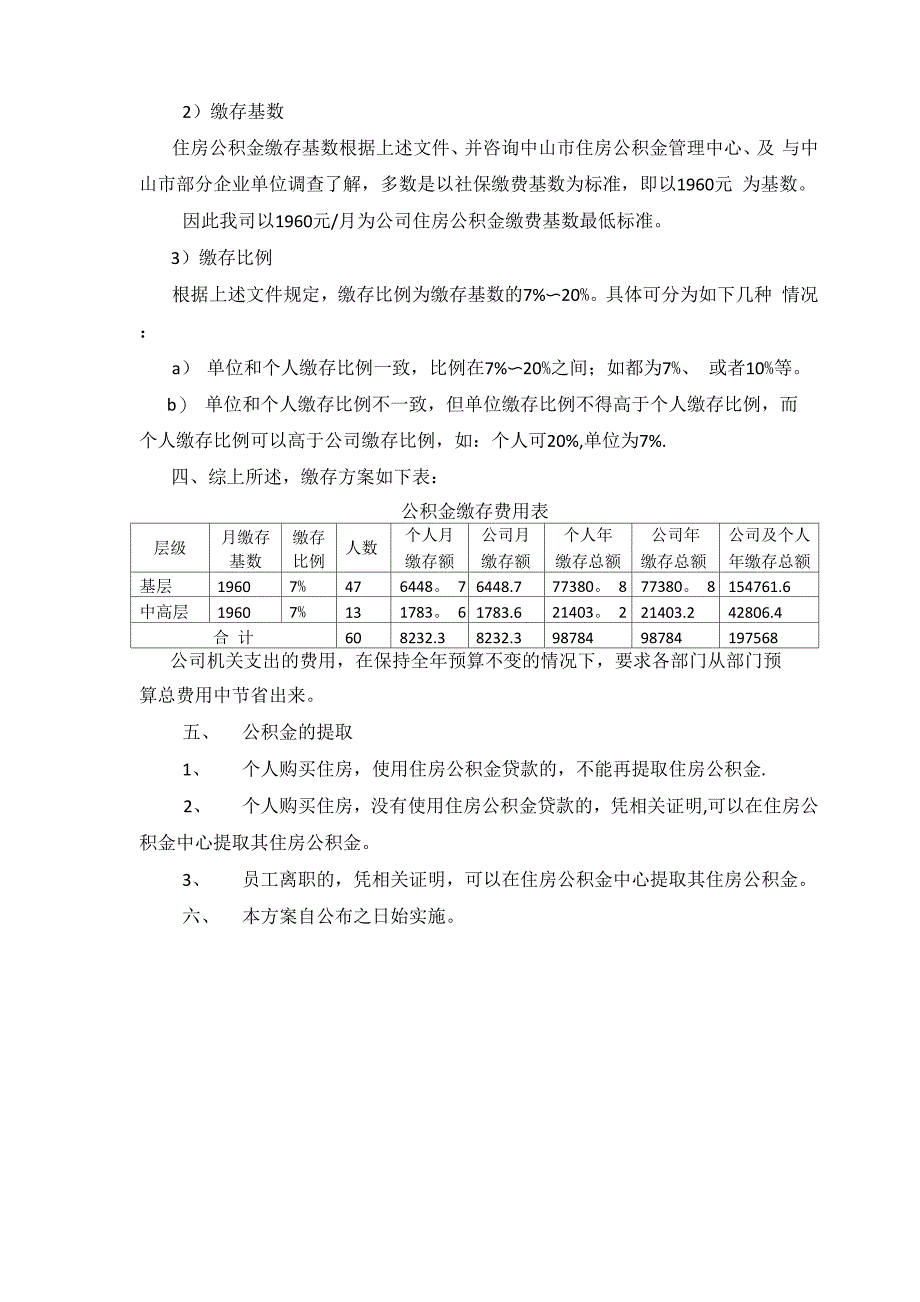 公司住房公积金方案_第3页