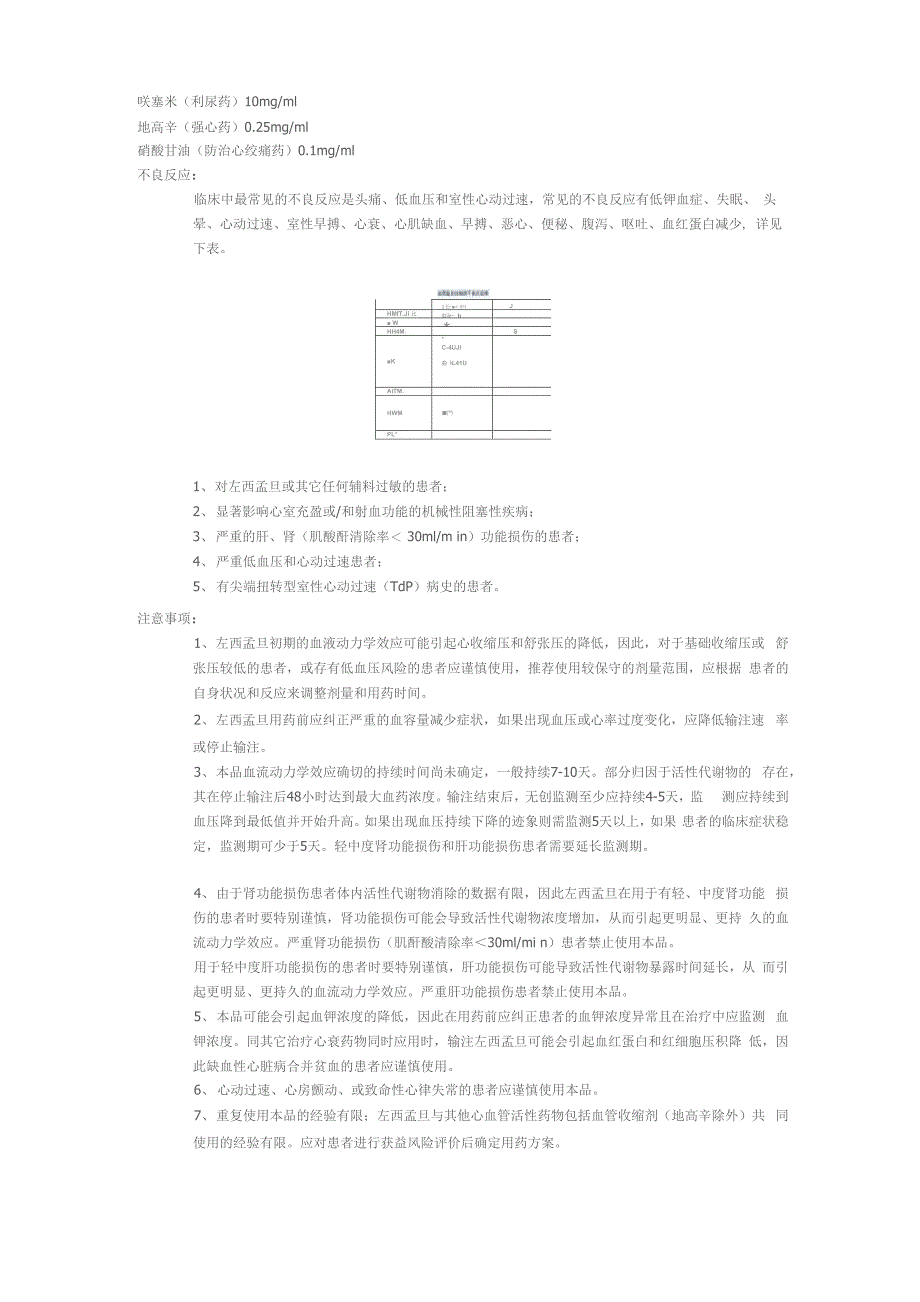 左西孟旦的用法及作用_第2页