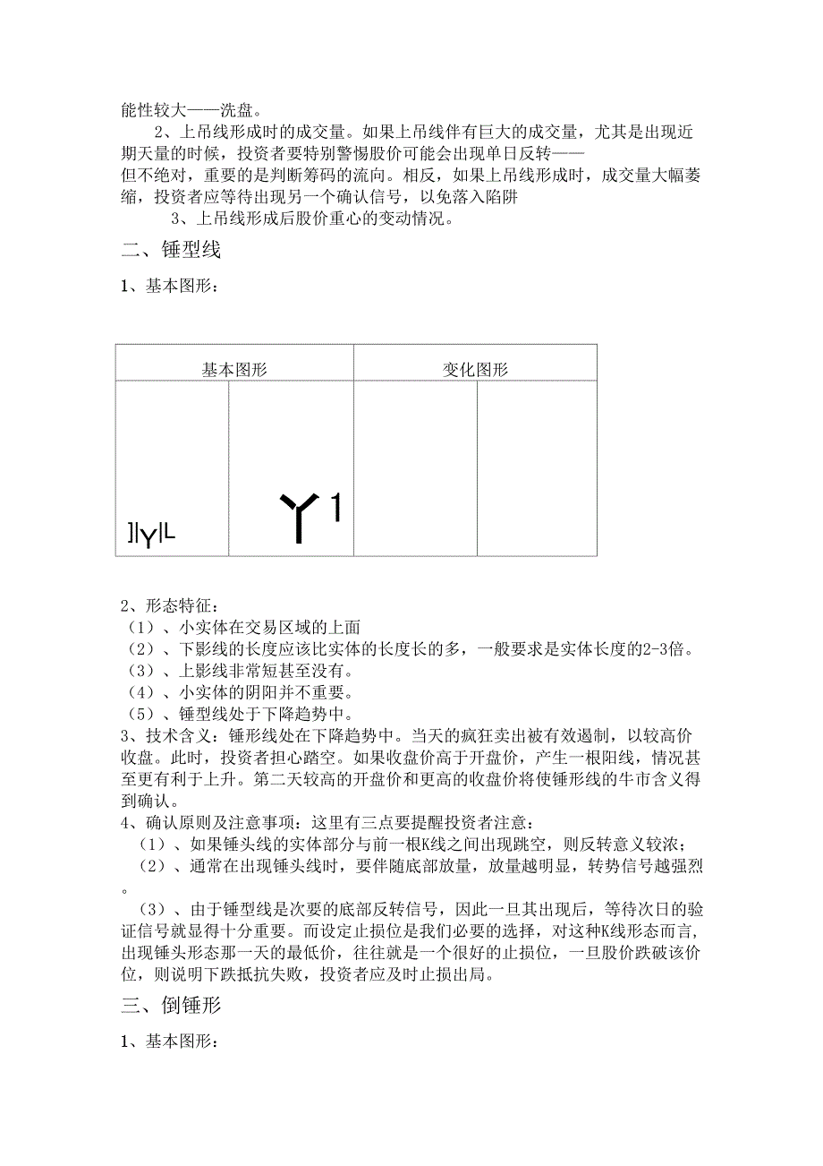 16种典型K线组合_第2页