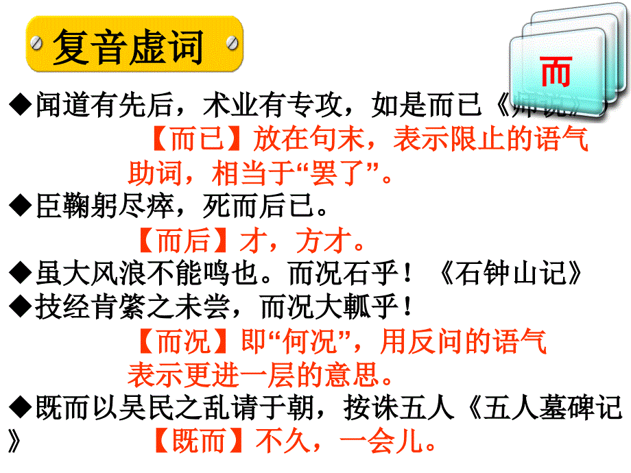 复音虚词汇总_第1页