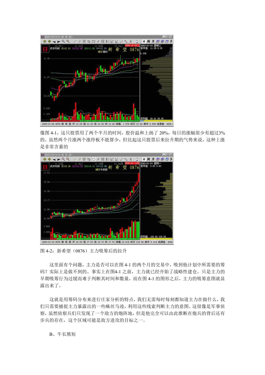 如何利用筹码分布分析主力行为_第3页