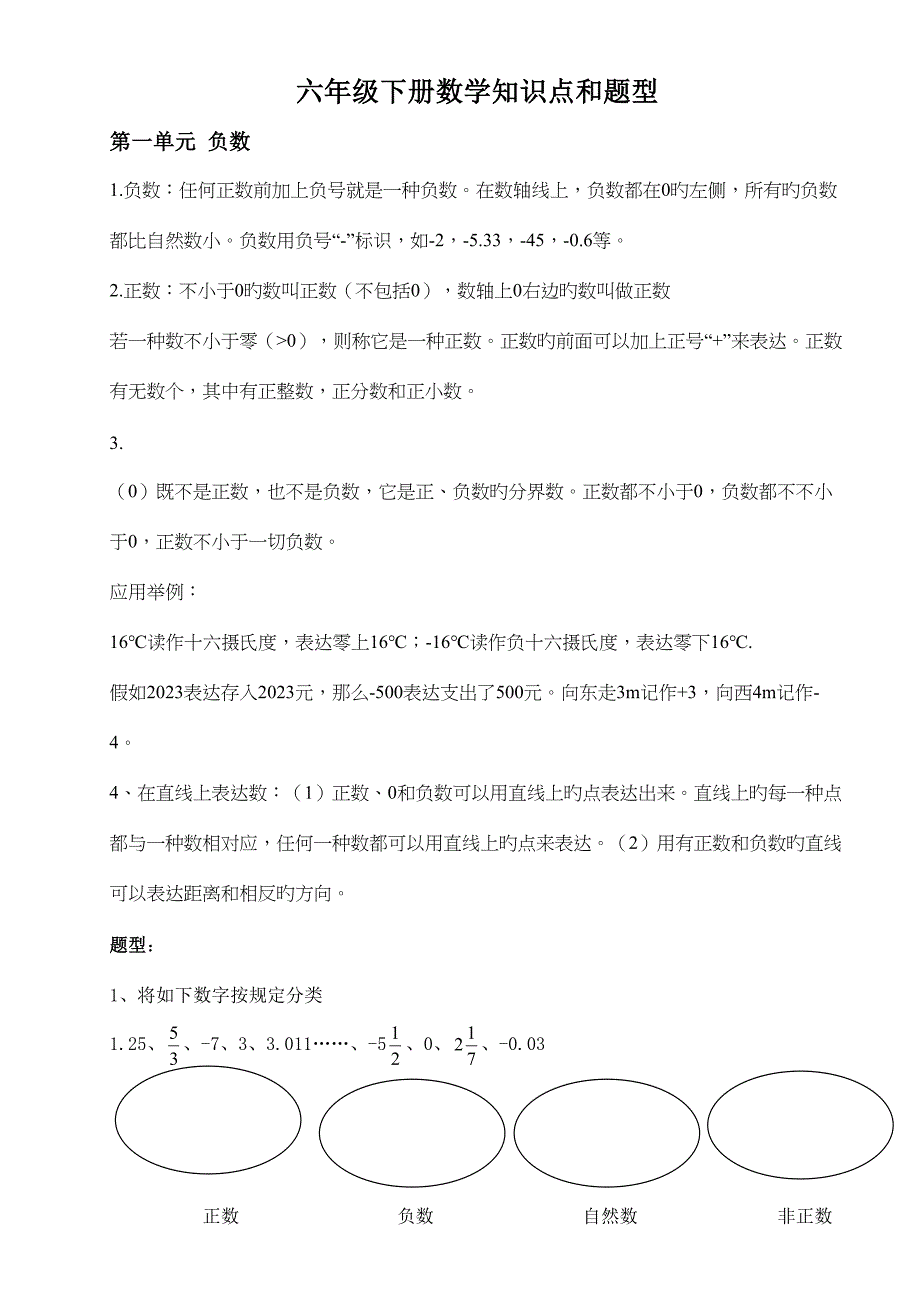 2023年最新人教版小学六年级数学下册知识点和题型总结.docx_第1页