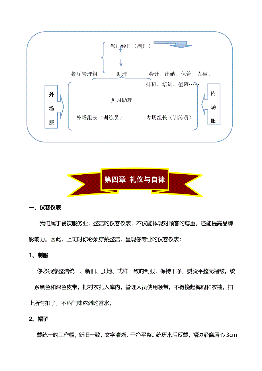 员工成长手册_第4页