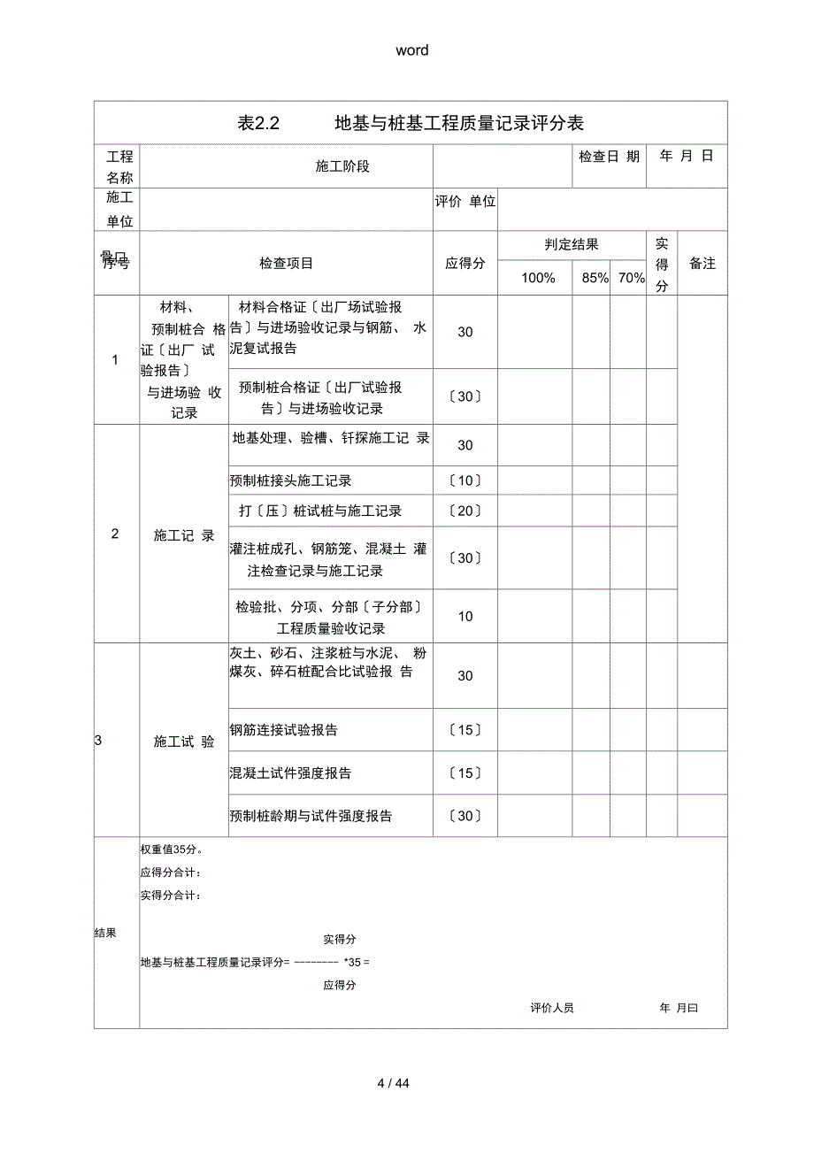 建筑工程高质量评分表全套_第4页