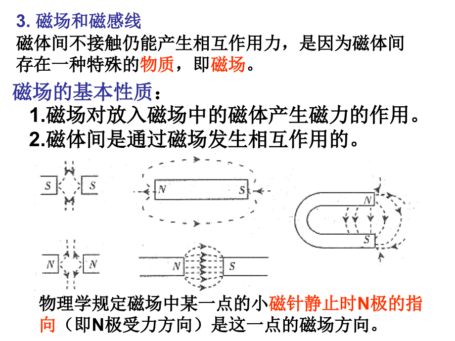 《电和磁梳理》PPT课件.ppt_第4页