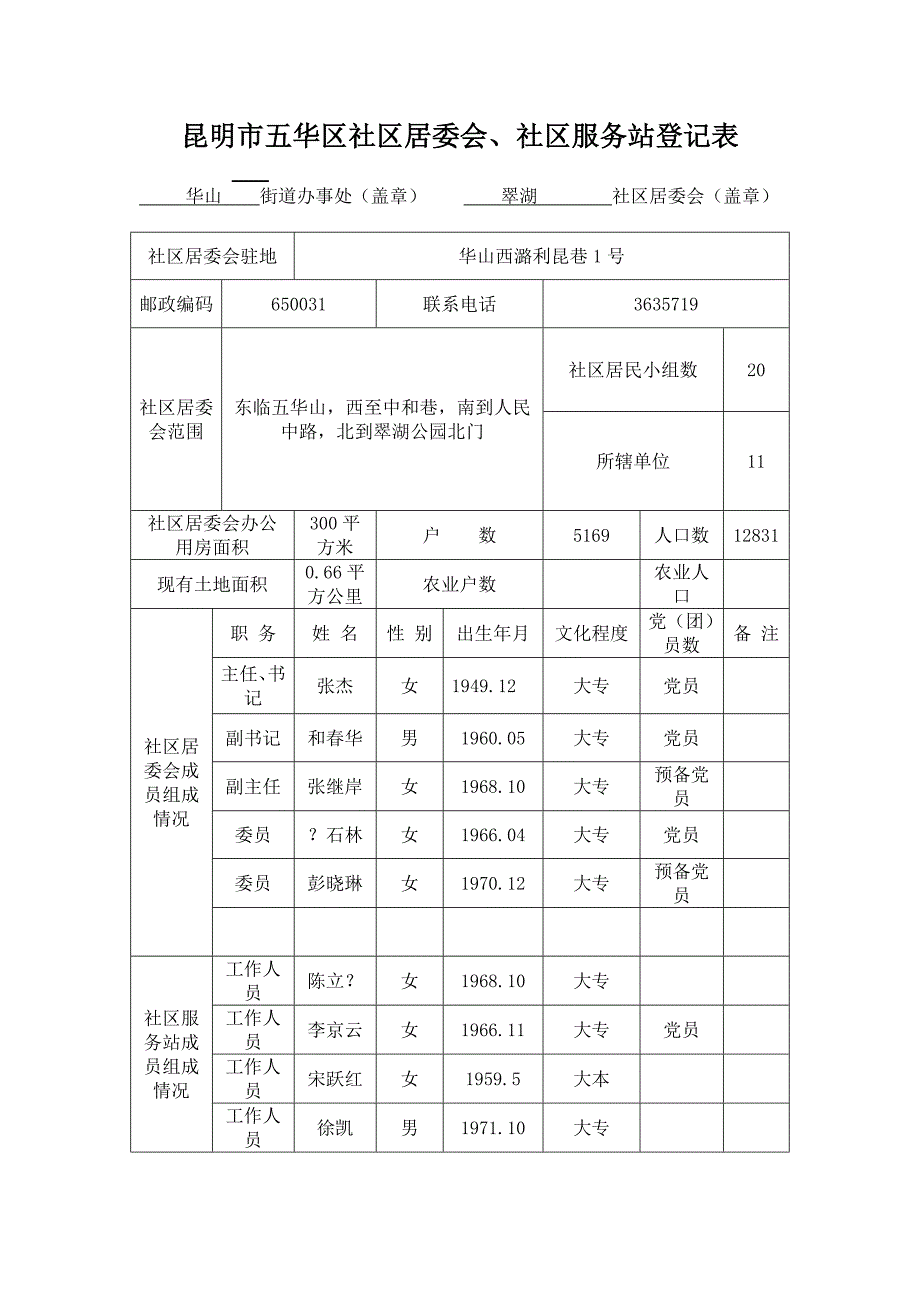 昆明市五华区社区居委会社区服务站登记表_第3页