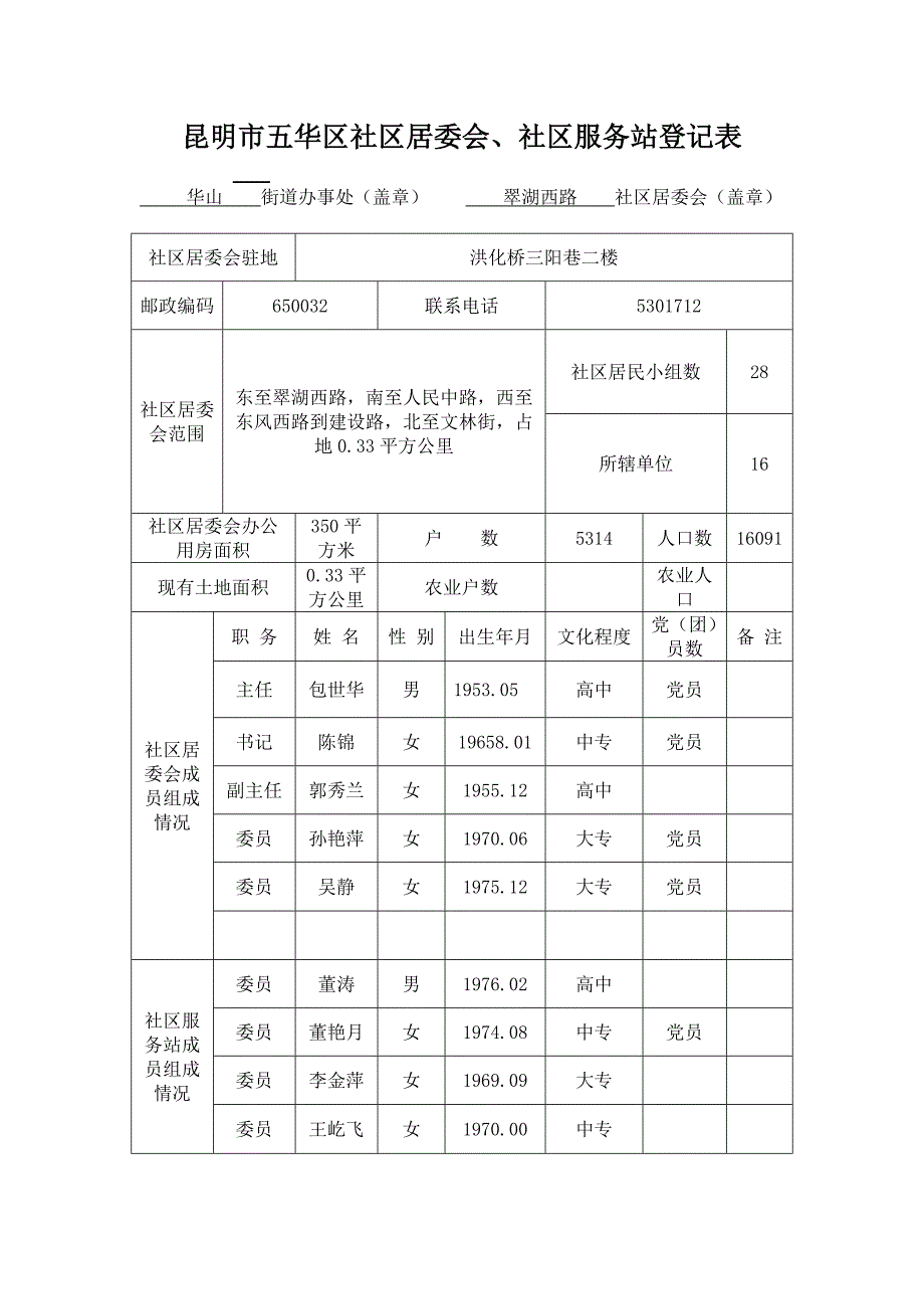 昆明市五华区社区居委会社区服务站登记表_第4页