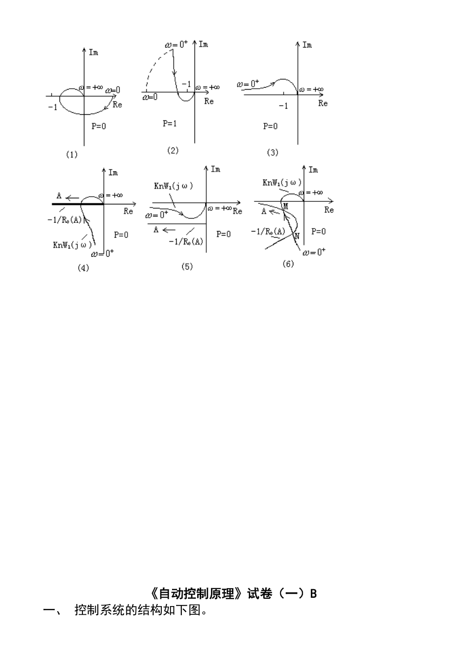 自动控制原理试卷及答案20套_第3页