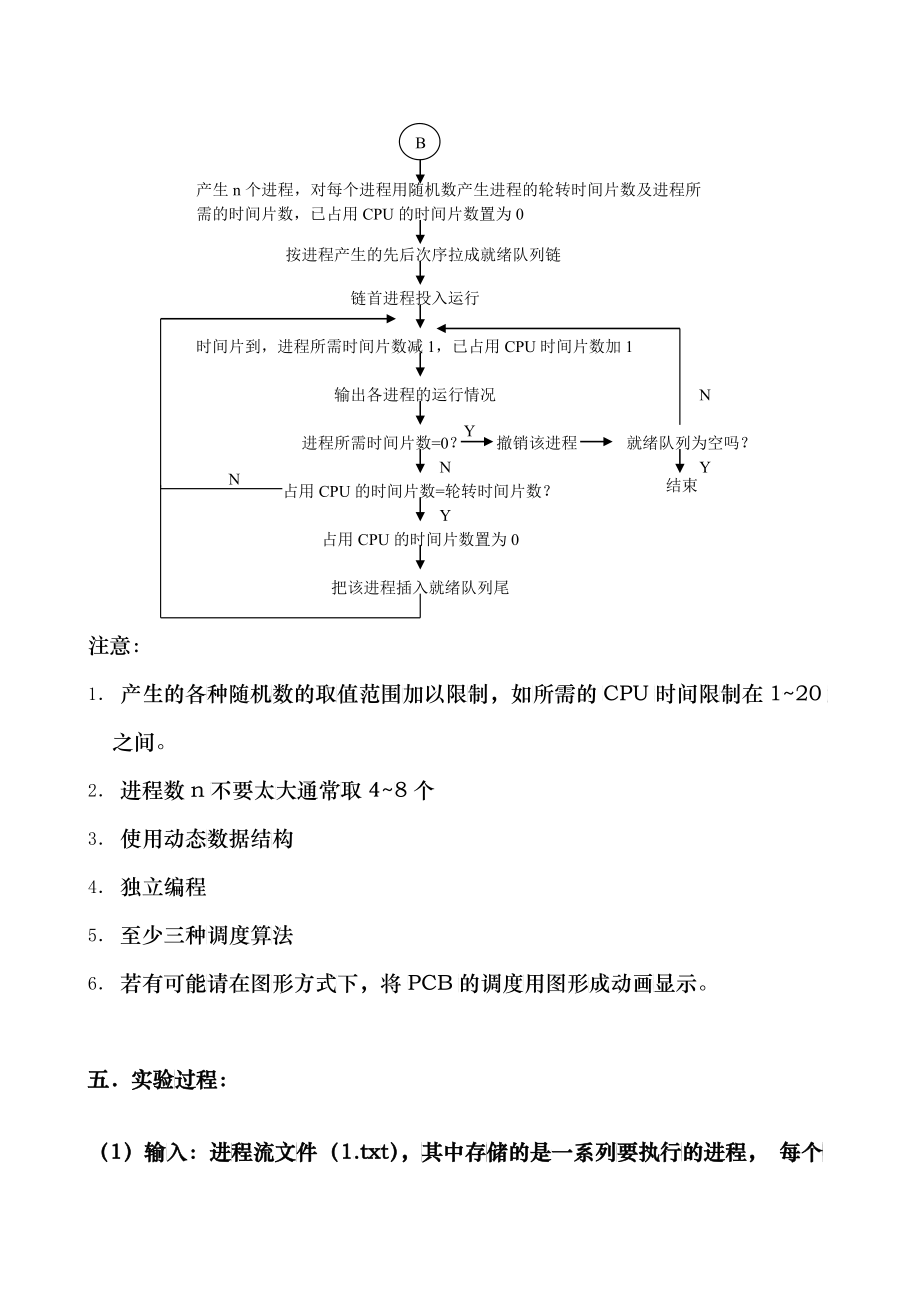 操作系统实验(进程调度存储管理磁盘调度银行家算法_第2页