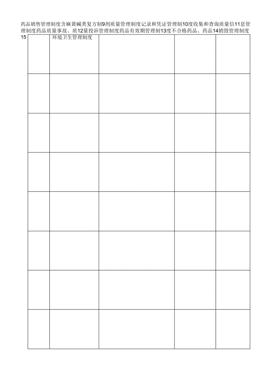 1.制度执行情况检查记录_第2页