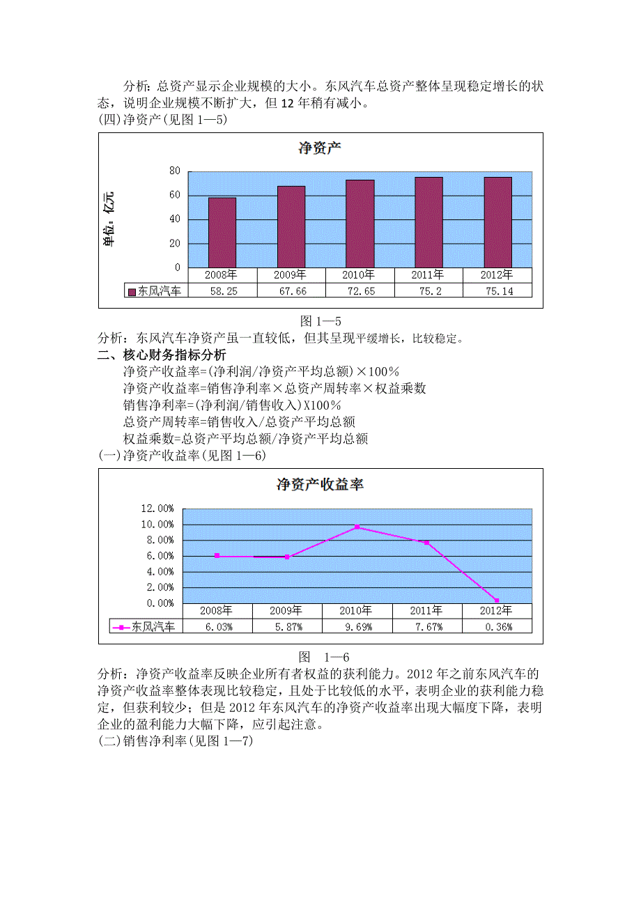 东风汽车财务状况分析_第4页
