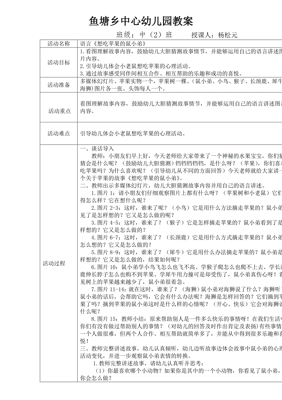 优质课《想吃苹果的鼠小弟》教案表_第1页