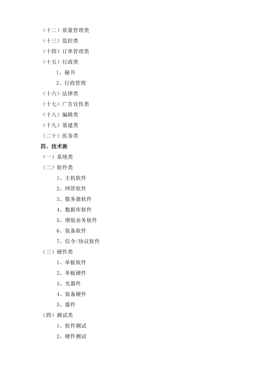 华为公司职位类别划分_第4页