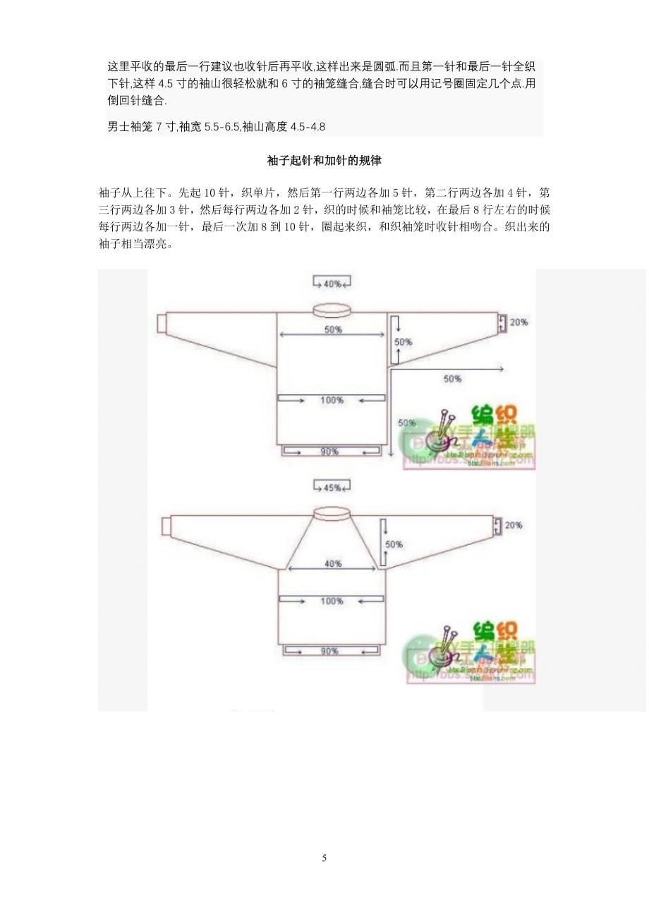 总结各种袖子编织方法.doc_第5页