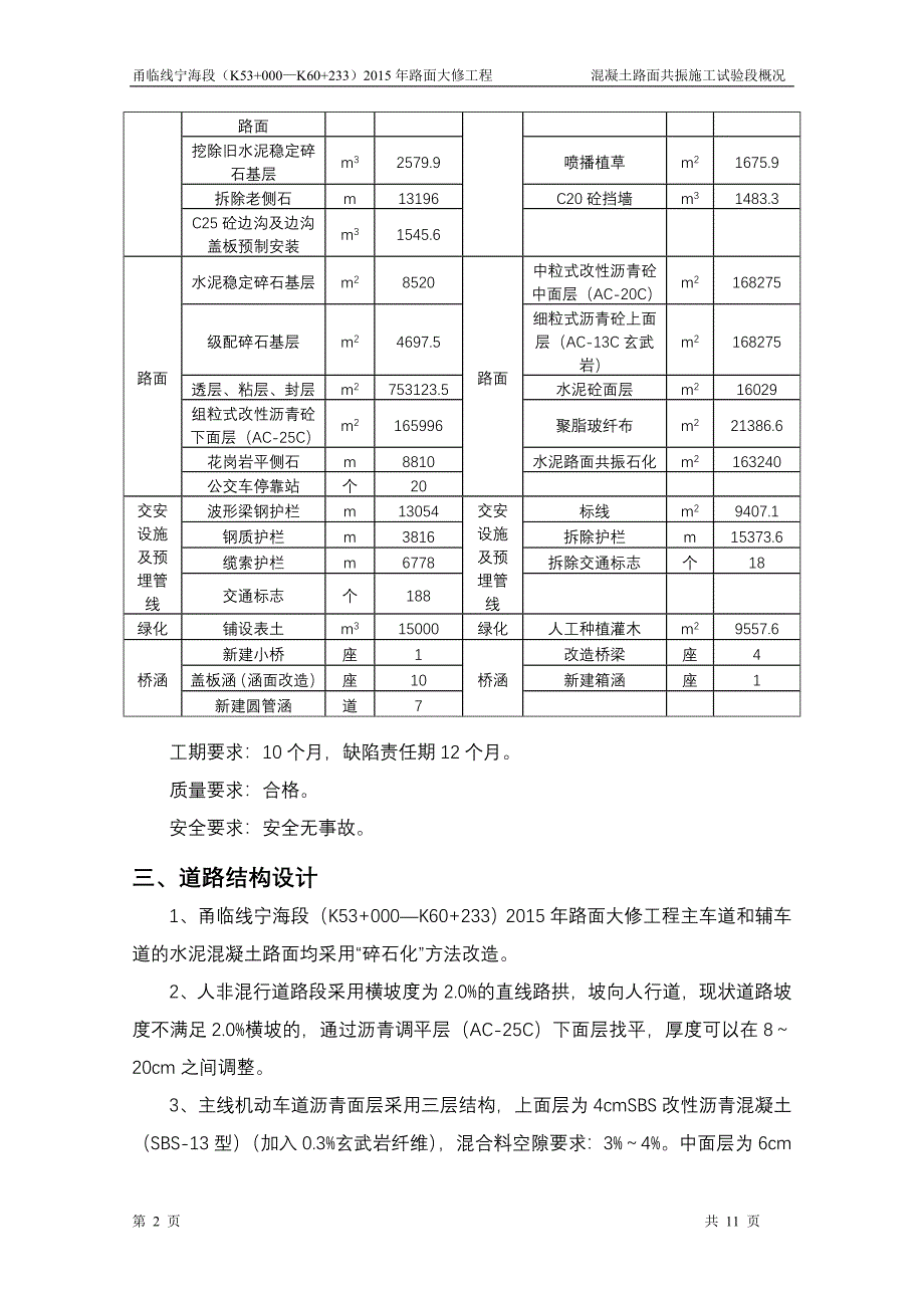 共振碎石化试验段施工总结.doc_第3页