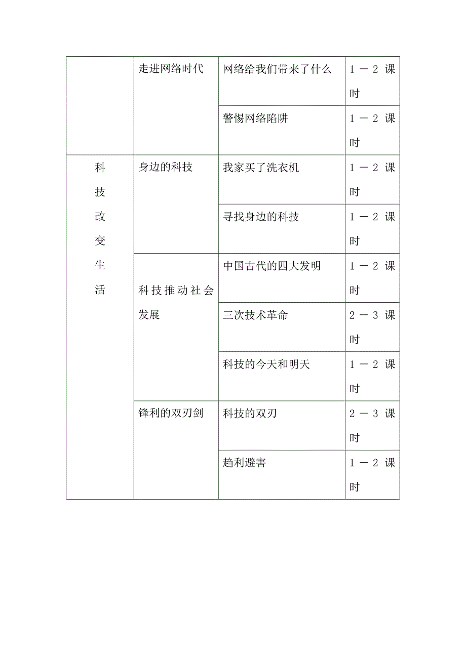 山东版小学五年级品德与社会教学计划_第4页