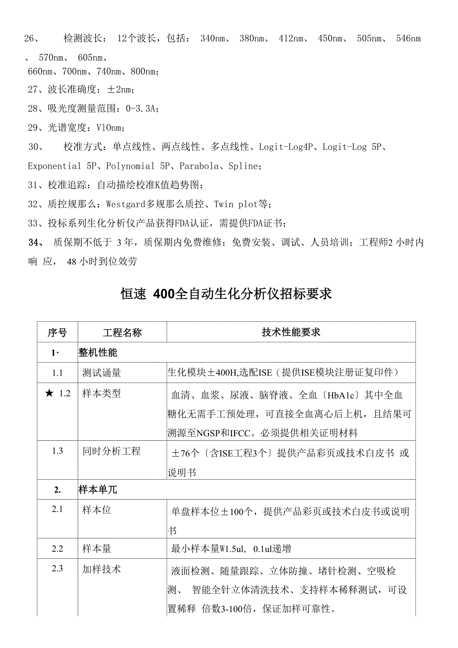 恒速600全自动生化仪技术参数_第2页