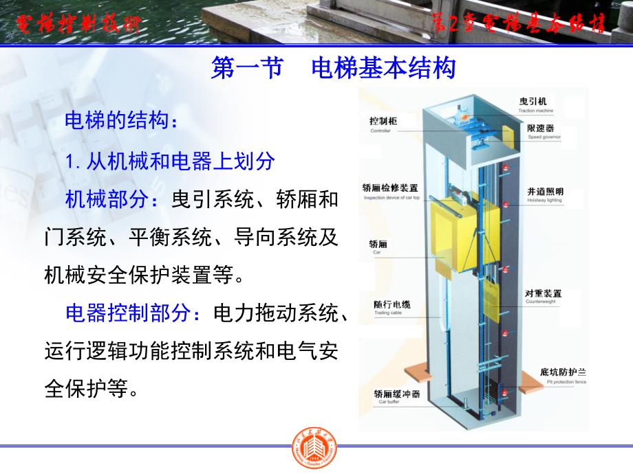 2.1电梯基本结构_第3页