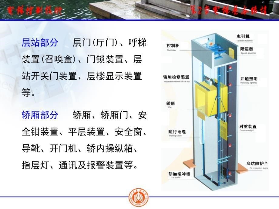 2.1电梯基本结构_第5页